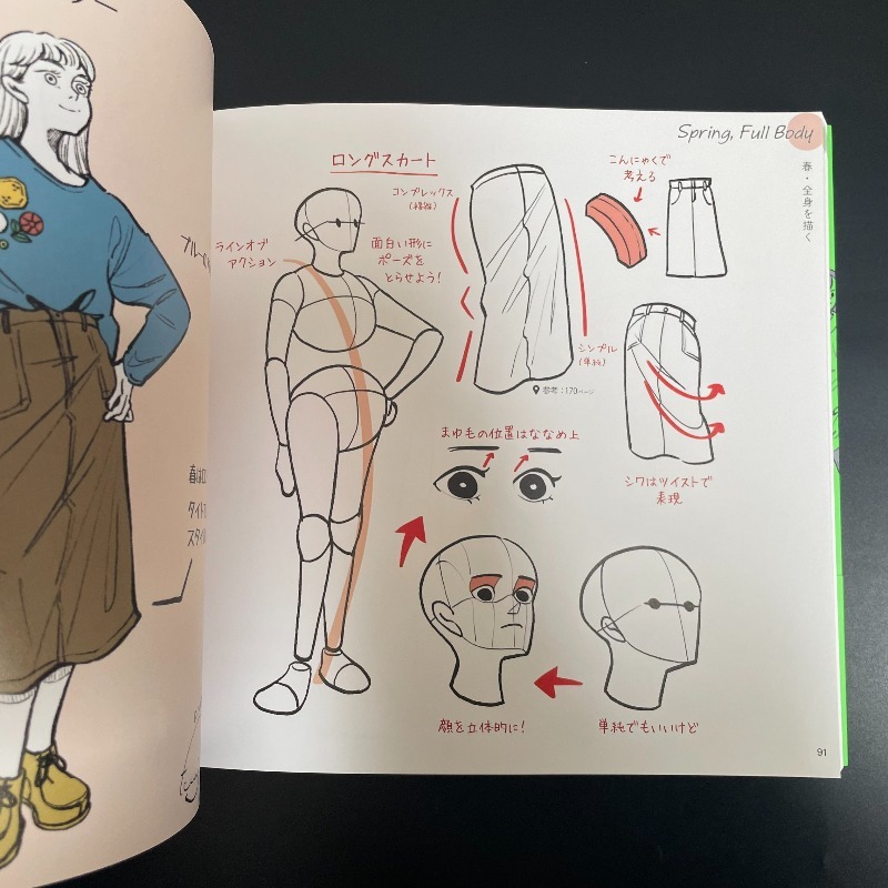 Fashion Sketch Drawing Tutoria - đánh giá và giá Japanese Manga Drawing Tutorial Book