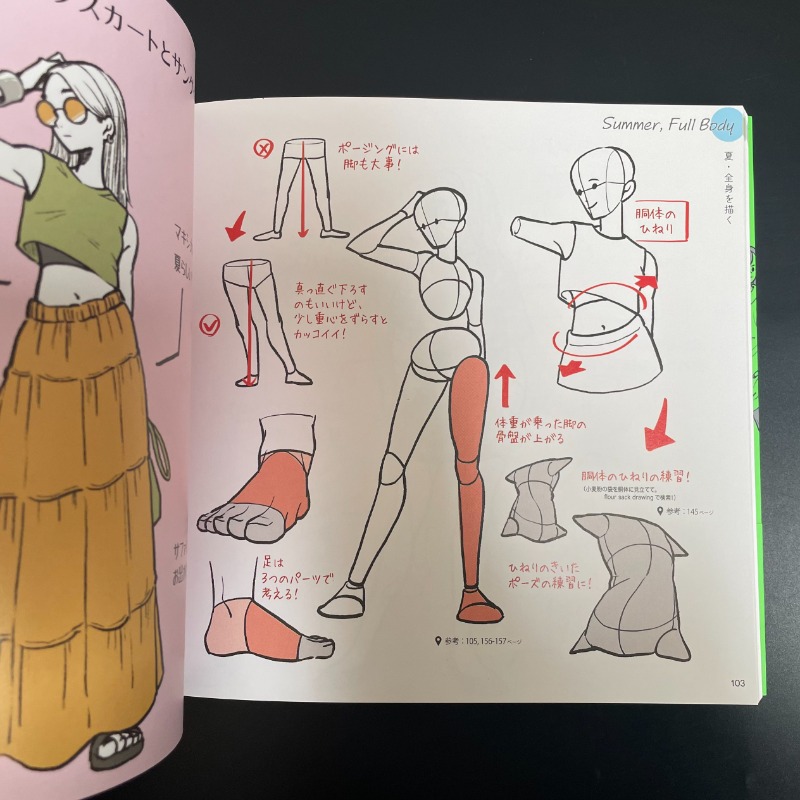 Fashion Sketch Drawing Tutoria - đánh giá và giá Japanese Manga Drawing Tutorial Book