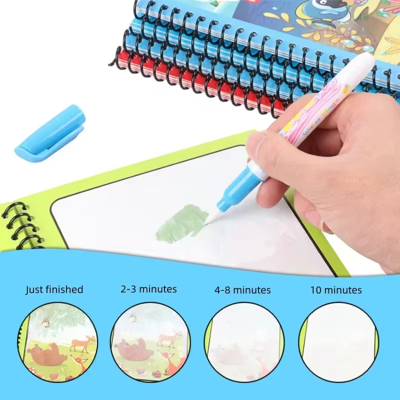 Reusable Coloring Water with W - đánh giá và giá Reusable Water Magic Coloring Book